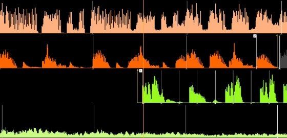 WAVEFORMS